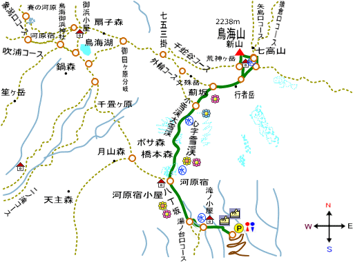 登山道概略図