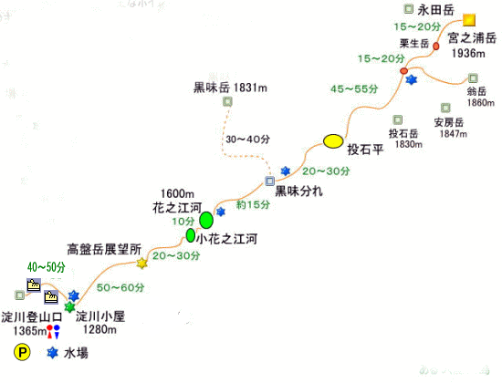 登山道の概略図
