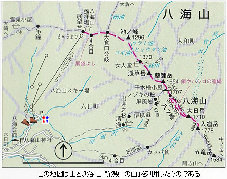 登山道概略図