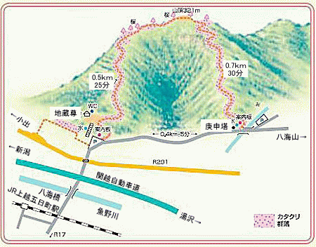 六万騎山のイラスト地図