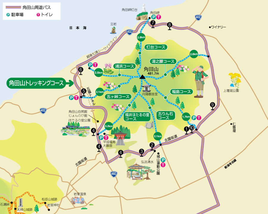 角田山概略図