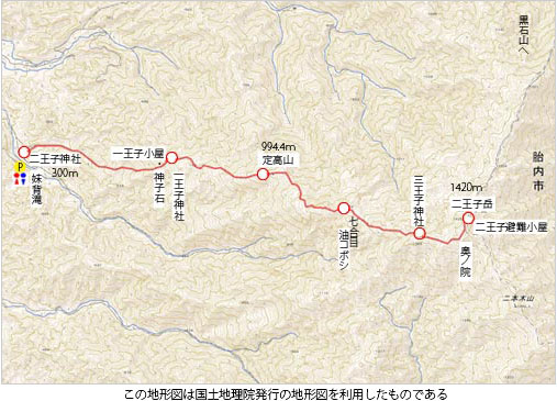 登山道概略図