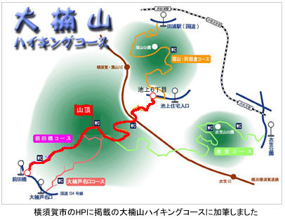 ハイキングコース概略図
