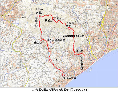 登山道概略図