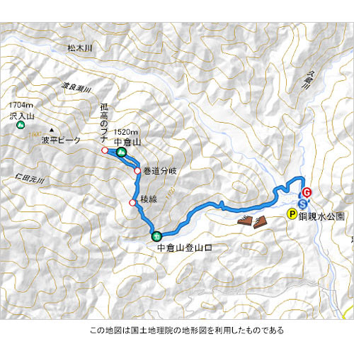 登山道概略図