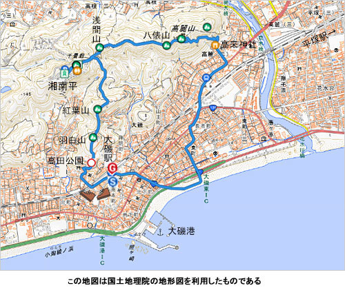 登山道概略図
