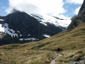 Mt,GIbg